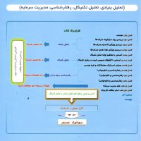 کتاب آموزش کاربردی معامله گری در بازار سرمایه ایران